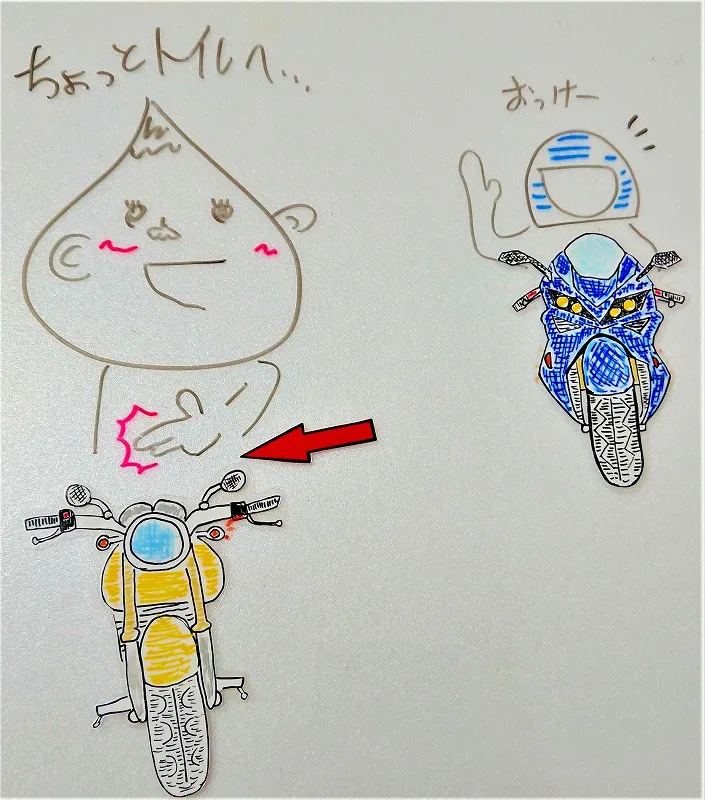 に を 片手 作る サイン ハンド で 丸 意味 頭上 は の